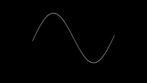 Convex combination for two functions.