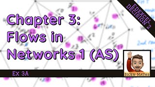 Flows in Networks (AS) 1 • Flow logic • D2 Ex3A • ⌨️