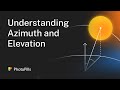 Understanding the Azimuth and the Elevation | Photography Planning