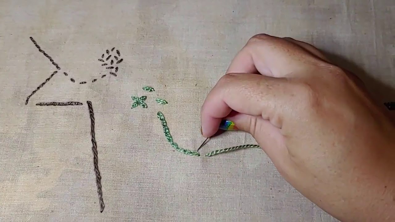 Beginning Stitches  Lesson 2: Looped Stitches