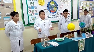 Calentamiento global - 5° grado Karol Wojtyla