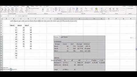 One-way ANOVA in MS Excel