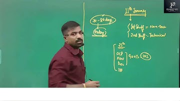 APPSC JE - 2025 Syllabus & Exam Pattern Explained II By Pradeep sir II Crash course II Arunachal