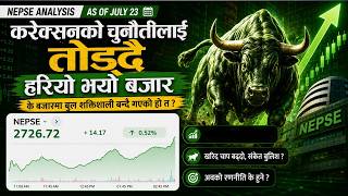 July 23 | Nepse Update | Stock Market Analysis by Ram Hari Nepal screenshot 1