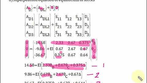 Numerical on Analysis of Sway Frame by Stiffness Method-Part-2