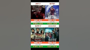Raid 2 vs Hit e vs retro vs the Bhootnii Boxofficecollection comprison | #raid2#ajaydevgan#ipl
