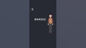 SQL ORDER BY - Part 1 - Sort Introduction #sql #programming #w3schools