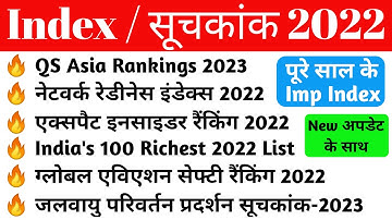 2022 के महत्वपूर्ण सूचकांक | सूचकांक 2022|india rank in various index 2022|Index 2022|Suchkank 2022