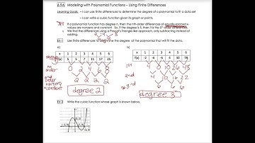 6.9A Modeling Polynomials Using Finite Differences