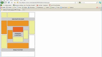 Lesson 11 - Beginners SEO Tutorial Course - Website Template