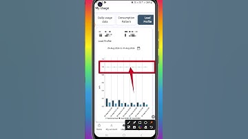 Smart meter me load kaise check Kare | How to check load in smart meter | smart meter load