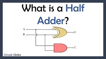 What is a Half Adder? Truth Table and Logic Circuit