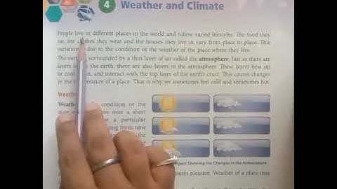 Class-5 Sub-SST Ch-4 Weather and Climate part1
