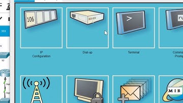 CCNAv7_Cấu hình DHCP Server và DHCP Relay Agent trên Cisco IOS