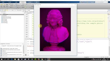 Create a 3D anaglyph in Matlab