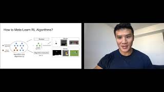 BayLearn 2021: Poster B-15: Evolving Reinforcement Learning Algorithms