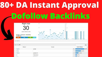 80+ DA Instant Approval Dofollow Backlinks || How To Create Backlinks To Your Website