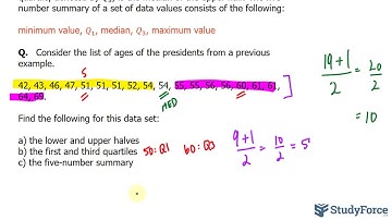 The Five Number Summary | Constructing Box-and-Whisker Plot