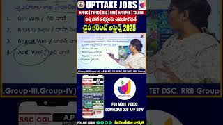 Question Of The Day 03 September 2025 Current Affairs Tribal Adi Vani App