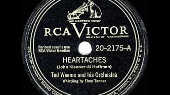 1947 HITS ARCHIVE: Heartaches - Ted Weems (RCA reissue of 1933 Bluebird version--a #1 record) 1947 HITS ARCHIVE: Heartaches - Ted Weems (RCA reissue of 1933 Bluebird version--a #1 record)