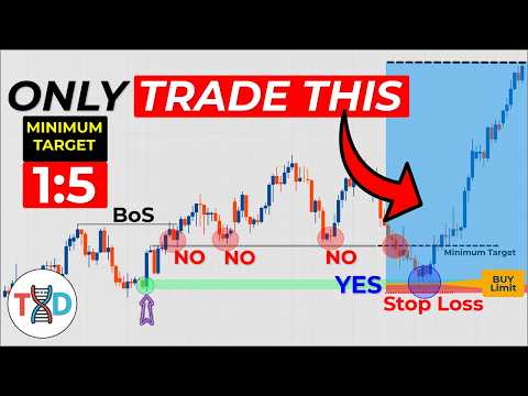 🔴 This Ict Order Block Entry Catches 300+ Pip Explosions