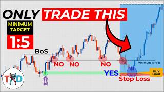  This Ict Order Block Entry Catches 300 Pip Explosions