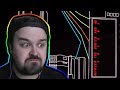 Between the Buried and Me - Ants of the Sky FIRST TIME REACTION