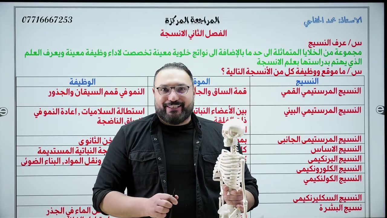 المراجعة المركزة الفصل الثاني (الانسجة) 2026 