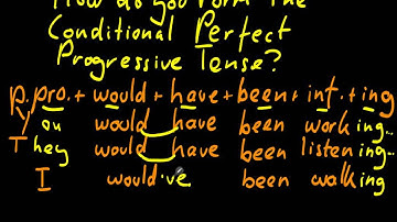 How to Form the Conditional Perfect Progressive Tense