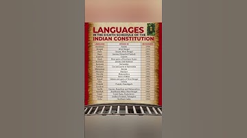 language of 8th schedule of Indian constitution and recognised  year in 8th schedule