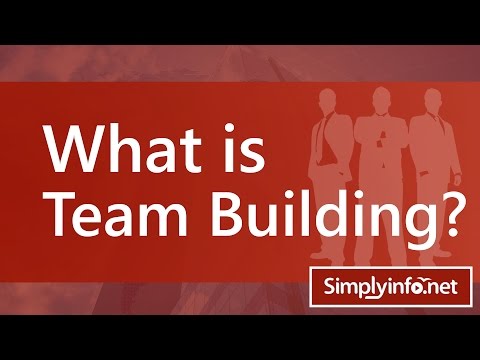 Video: Was ist Teambuilding-Management?