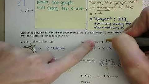 Alg 2 5.2 Graphing Polynomial Functions Video Lesson.mp4
