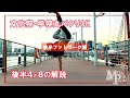 ブレイクダンスの振り付け【後半】beakdance choreography