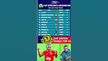 CAF YAMALIZA UTATA SIMBA YA 04 YANGA HAIMP TOP 10 VILABU BORA AFRIKA 