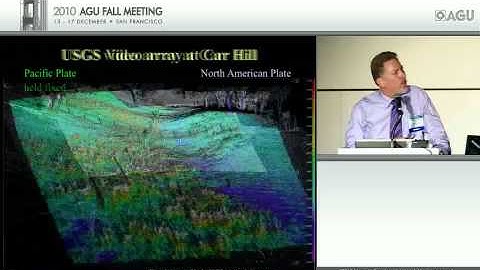 Ultra-High Resolution Four Dimension Imaging Across the Earth Sciences