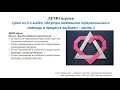 Внутри любовного треугольника и помощь в процессе выбора - Цикл из 3х видео -  Часть 1