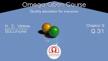 H. C. Verma Solutions - Chapter 9, Question 31