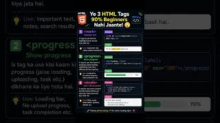 HTML Tricks for Beginners 🔥 #coding #html #shorts #programming #beginners