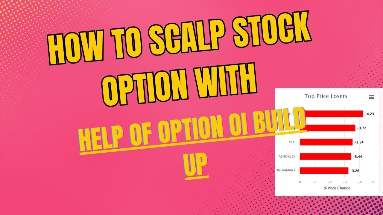 How to trade in Stock Options with help of Option OI build up. # ...