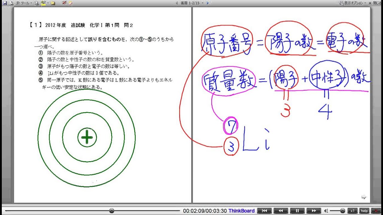 センター試験 化学基礎 の攻略 原子の構造 周期表 問題1解説 Youtube