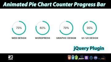 Create a Animated Pie Chart Counter Progress Bar with jQuery Plugin using HTML