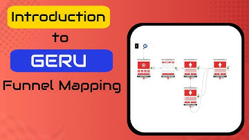 Introduction To GERU Sales Funnel Mapping Software