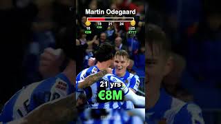 Martin Odegaard's Net Worth Over Time 🤑