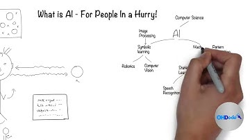 AI Unveiled: A Quick Guide for Beginners! 🤖✨ | Demystifying Artificial Intelligence