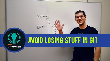 Git Tutorial: How to Never Lose Changes in Git