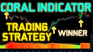 I Tested One of the Best Trading Strategies Using the Coral Indicator on Tradingview