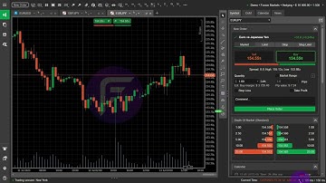 How to Change the time on the cTrader Platform
