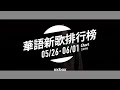 KKBOX 華語新歌排行榜 (2016.05.26 - 06.01)