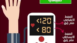 معدلات ضغط الدم الطبيعي kuwait