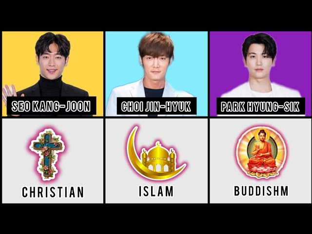 list south korean actor religion | kim soo hyun | lee min ho | class=